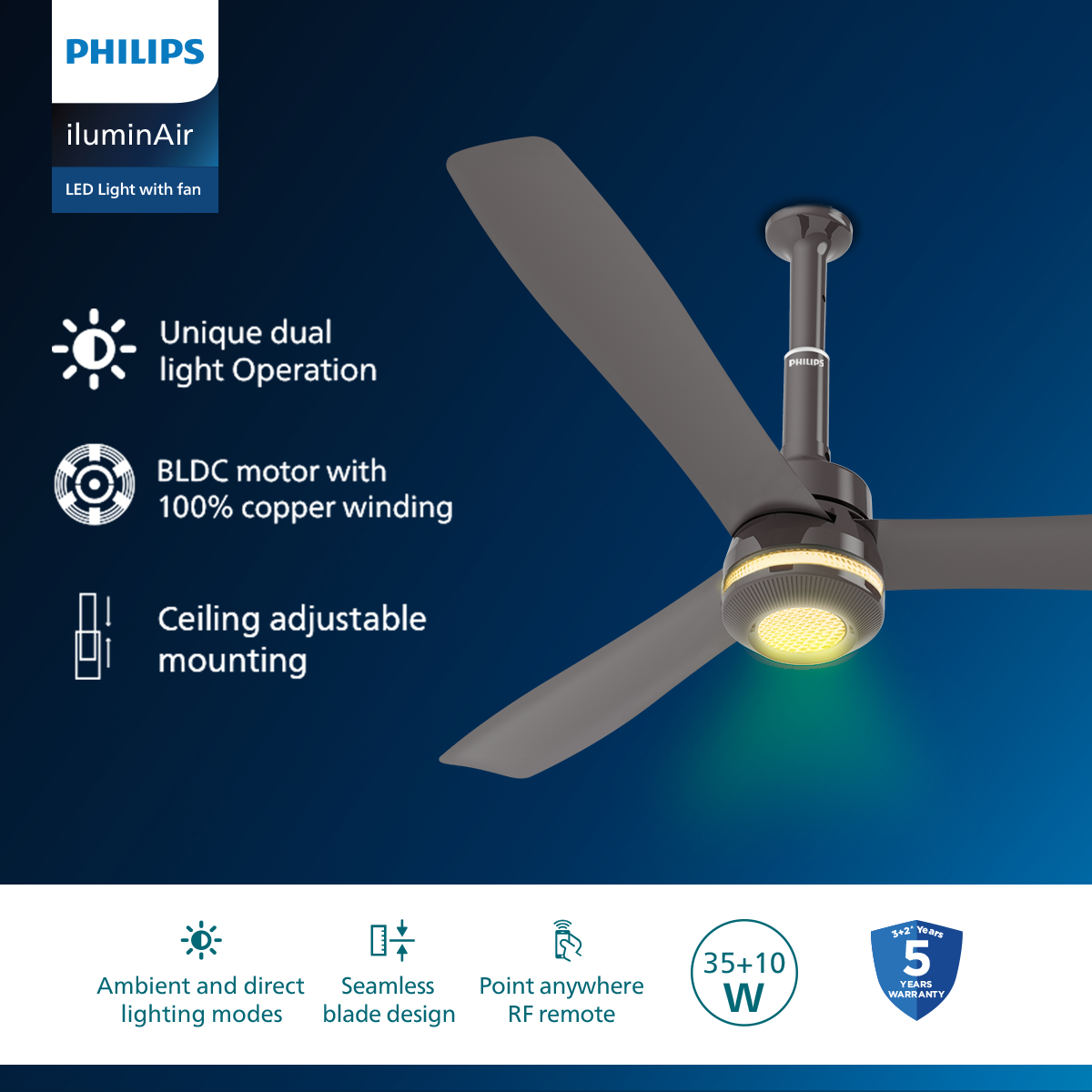 iluminAir twinlight | LED Light with fan