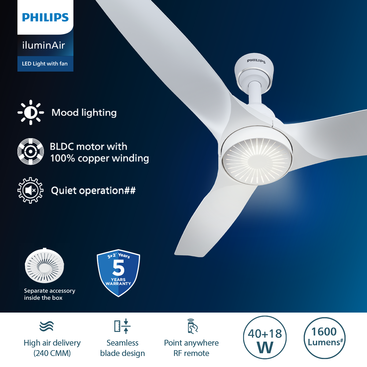 iluminAir beamer | LED Light with fan