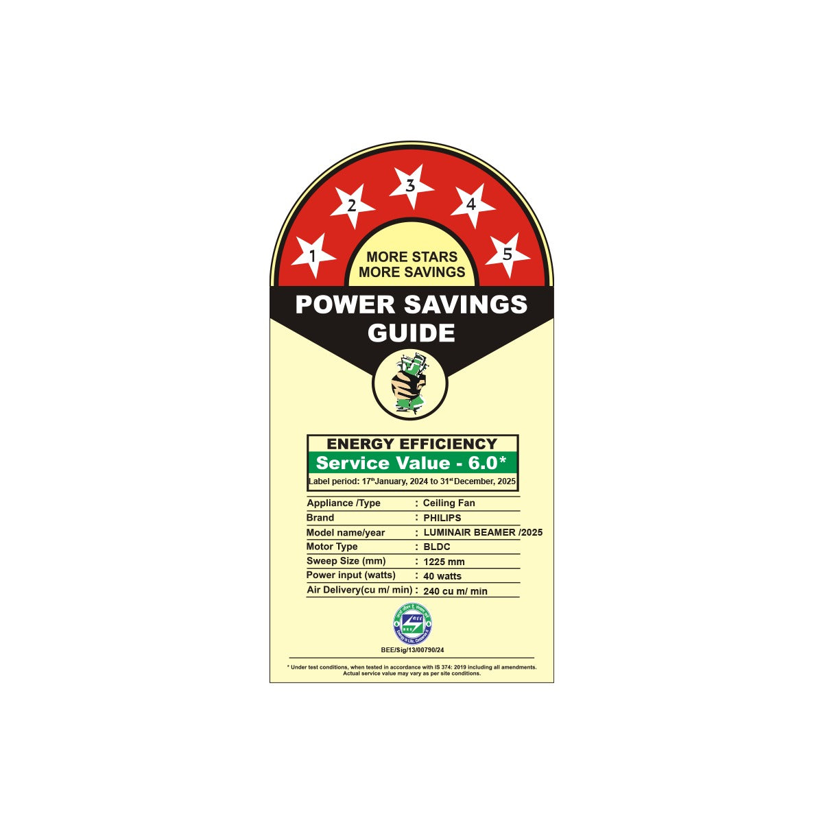 iluminAir beamer | LED Light with fan