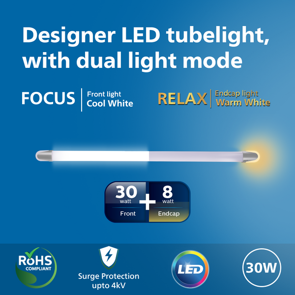 Philips Gleam Glow LED Batten – Signify Employee Webshop