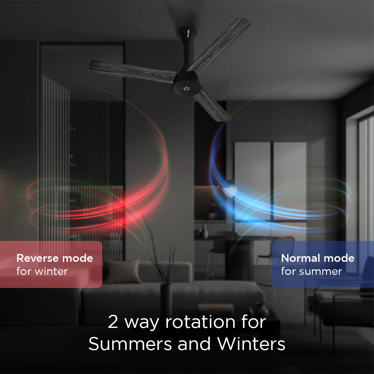 Ecolink AiroTrio BLDC Ceiling Fan