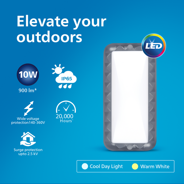 Philips Shine Outdoor Wall light – Signify Employee Webshop