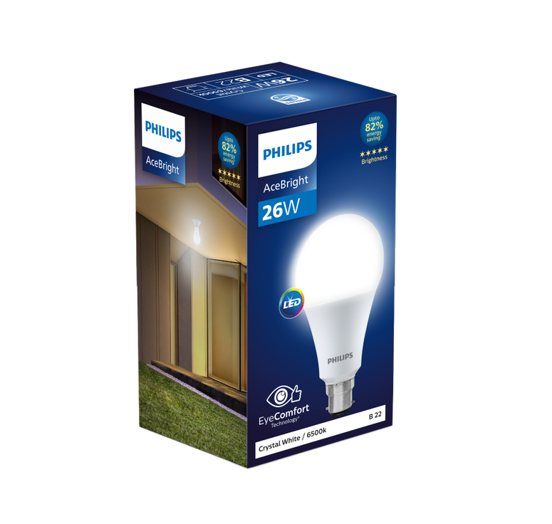Philips AceBright LED Bulb